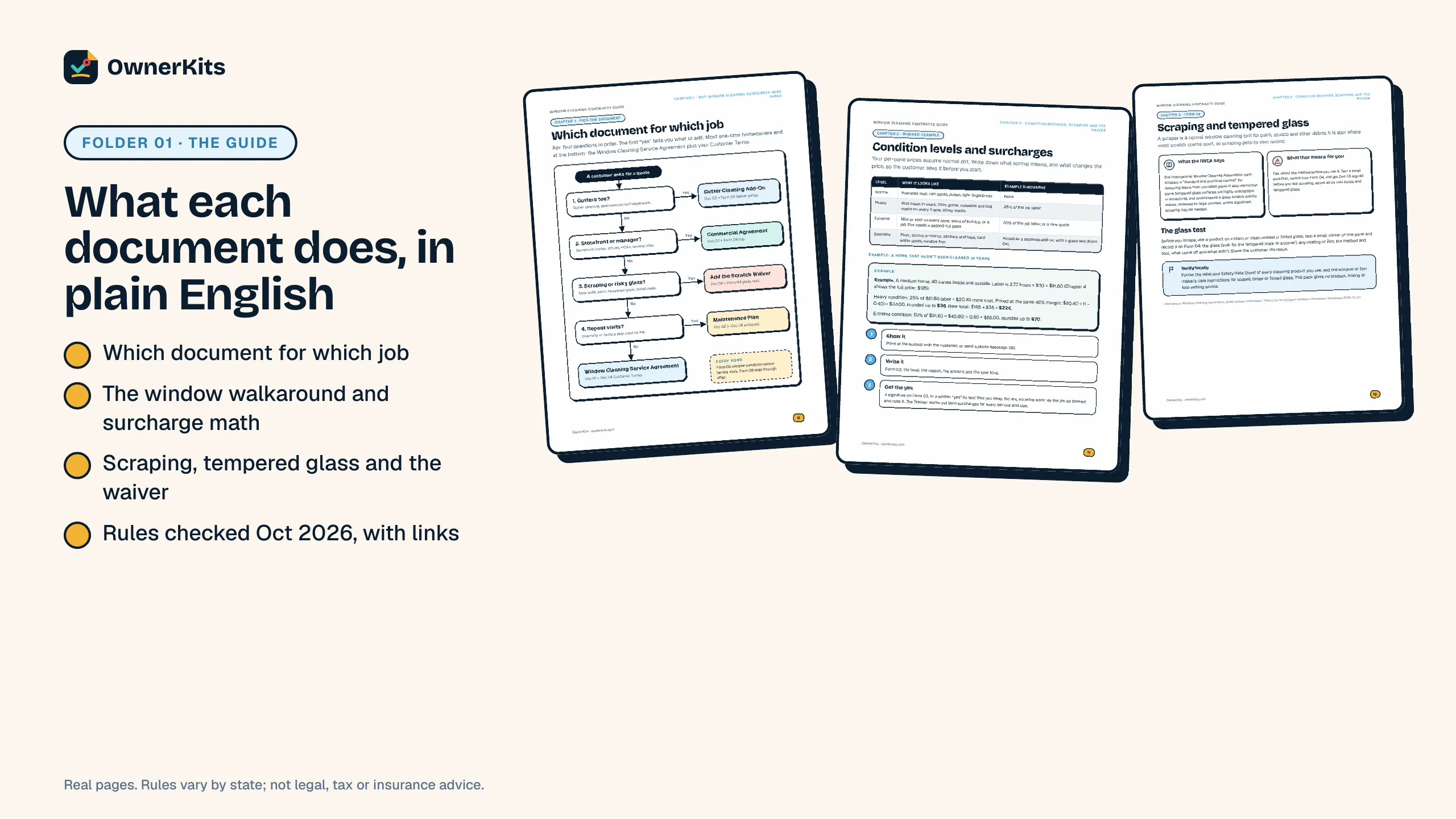 Guide pages: which document for which job, condition surcharges and scraping and tempered glass