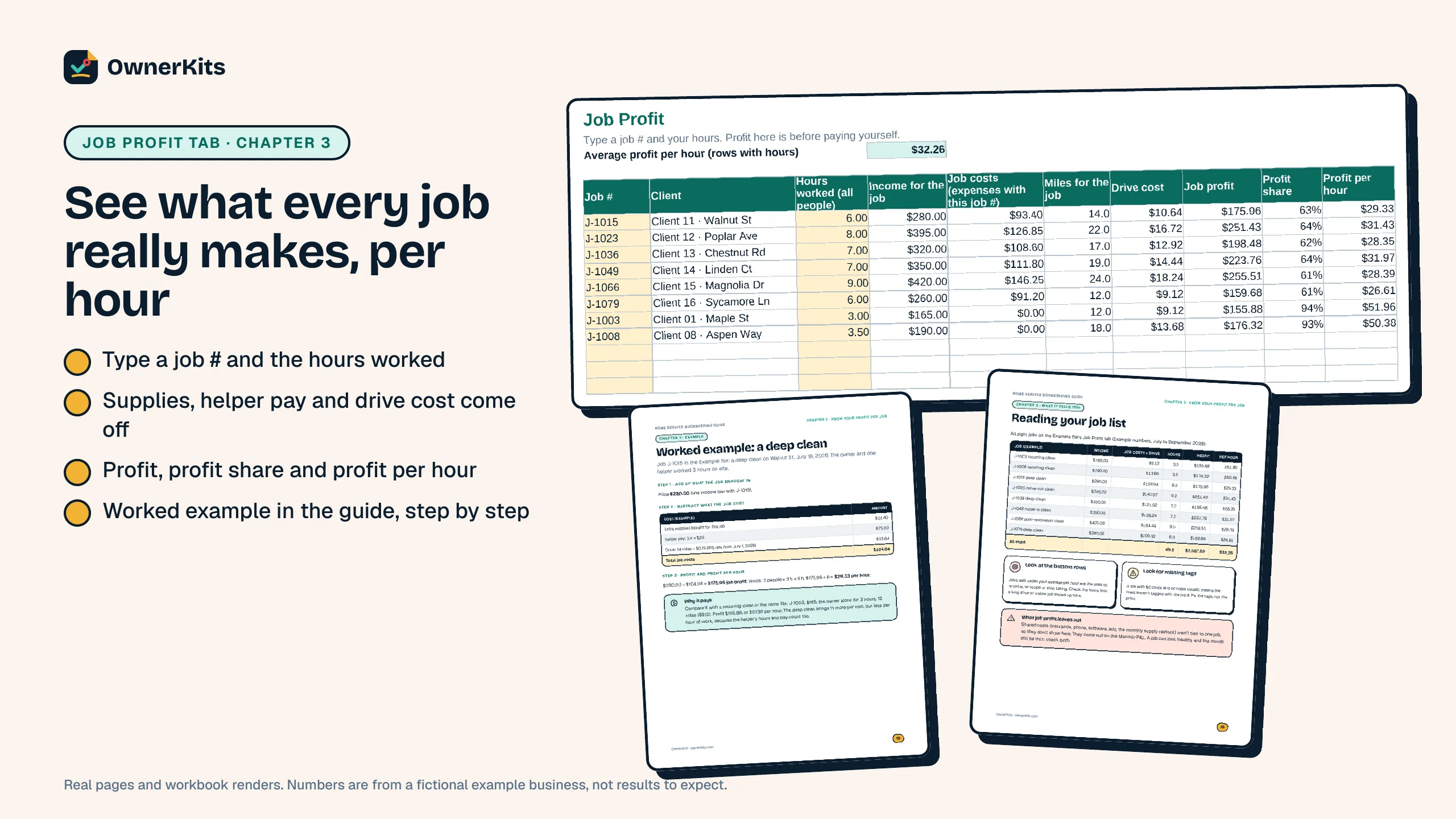 Job Profit tab with profit per hour, and the guide's worked deep-clean example