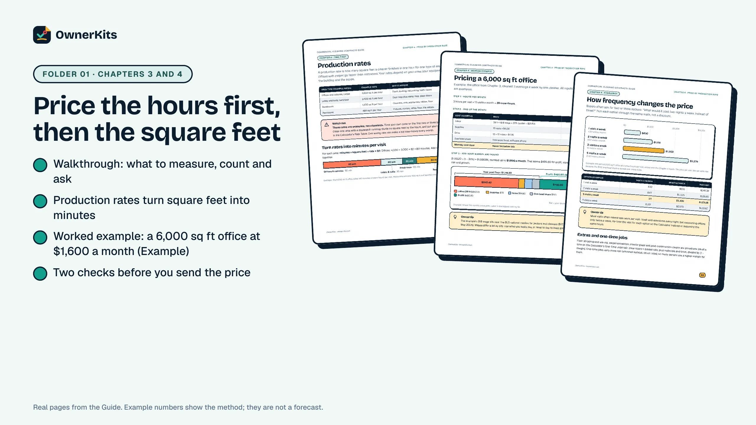 Guide pages on production rates, the worked 6,000 sq ft office price and frequency options