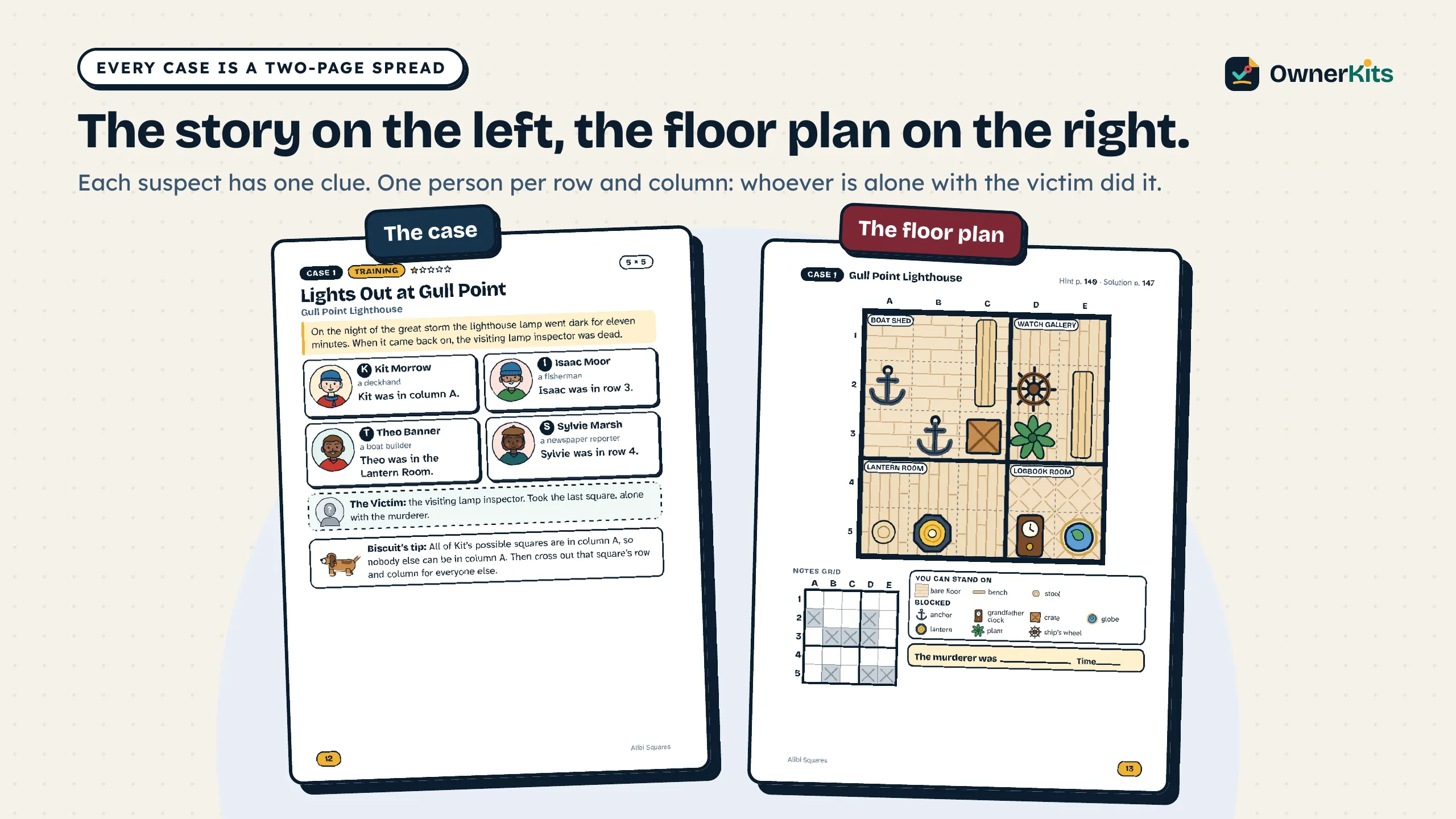 A case spread: the story and suspects page and the illustrated floor plan page