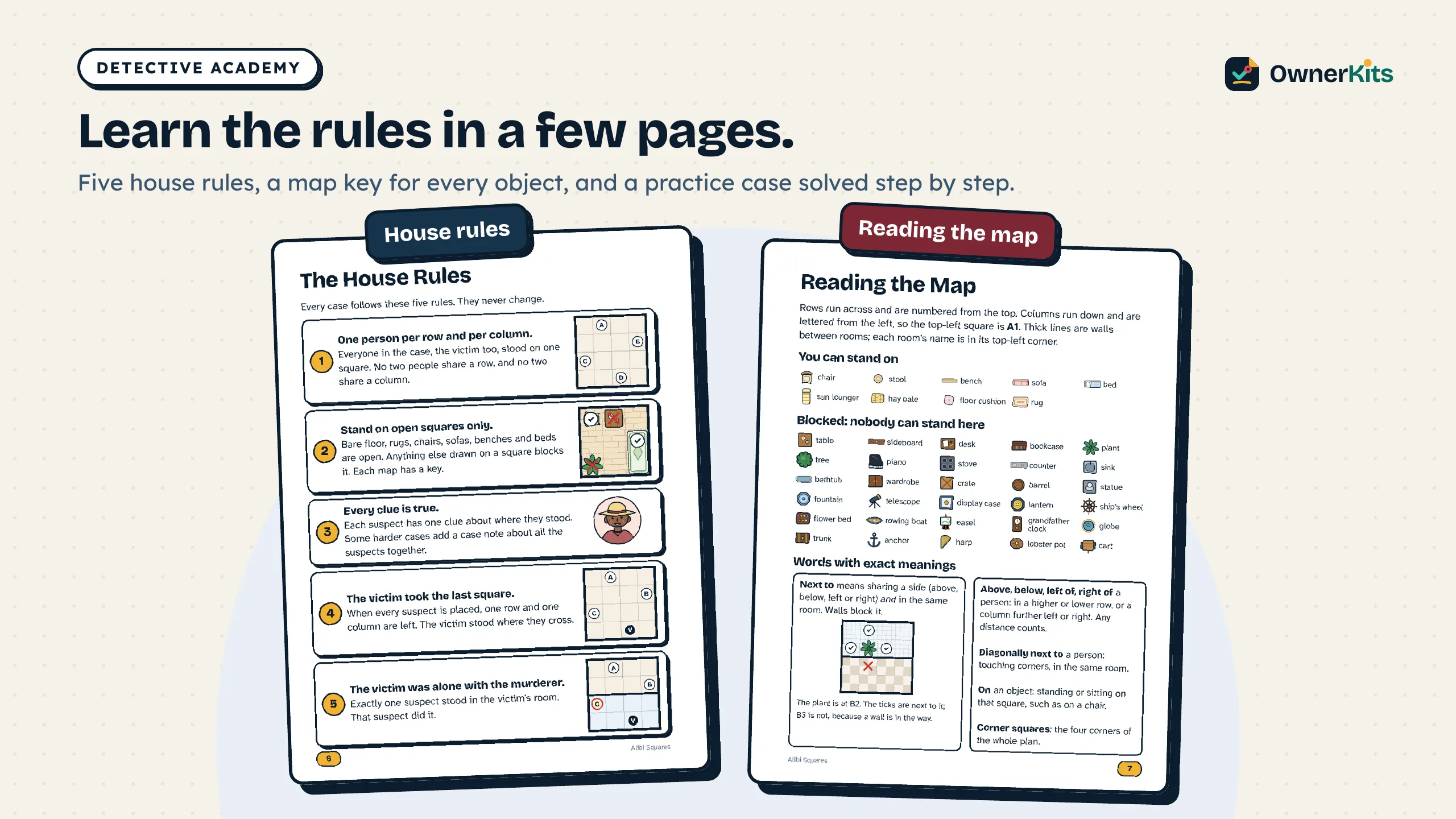 Detective Academy pages: the house rules and reading the map