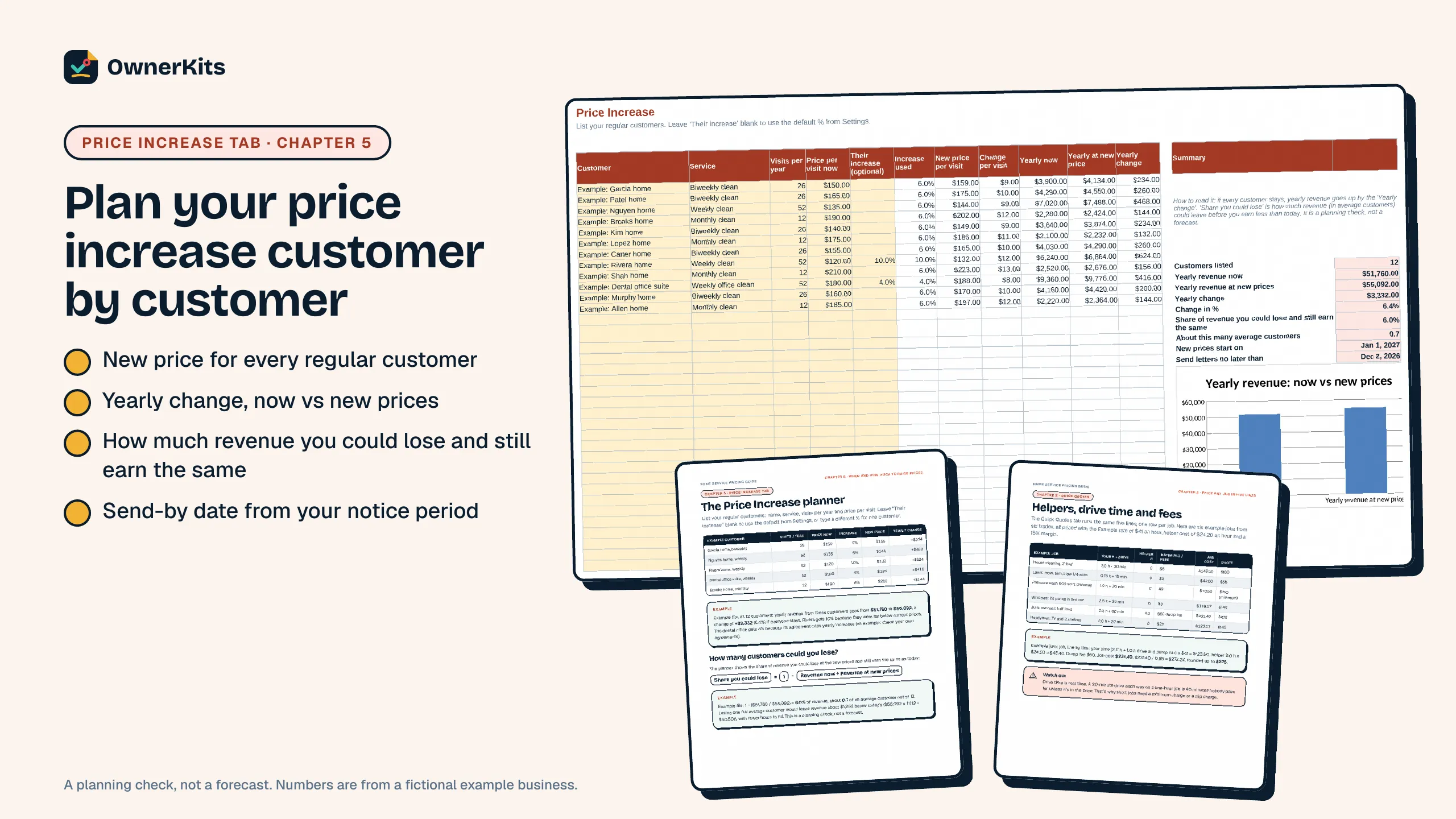 Price Increase tab planning new prices customer by customer, with guide pages