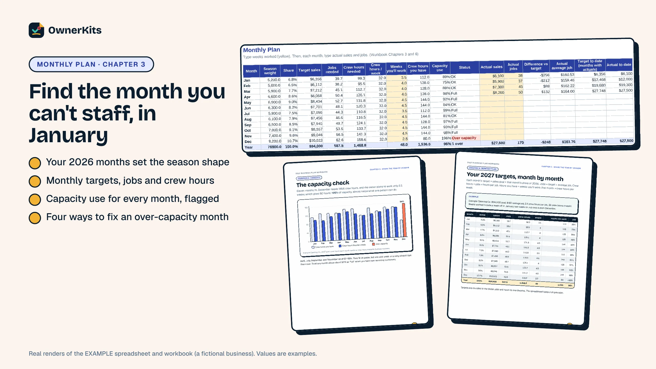 Monthly Plan tab with targets, crew hours and capacity check, plus workbook capacity pages