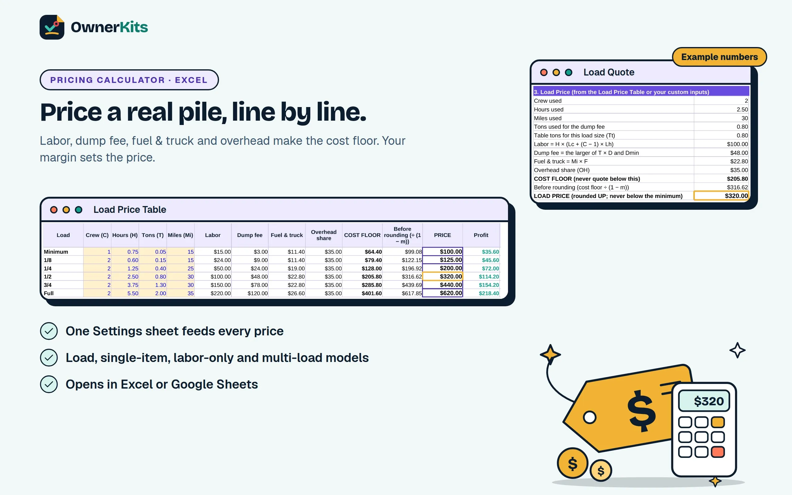 Pricing Calculator: Load Price Table with example costs and prices for six load sizes, and the Load Quote cost floor for a half load