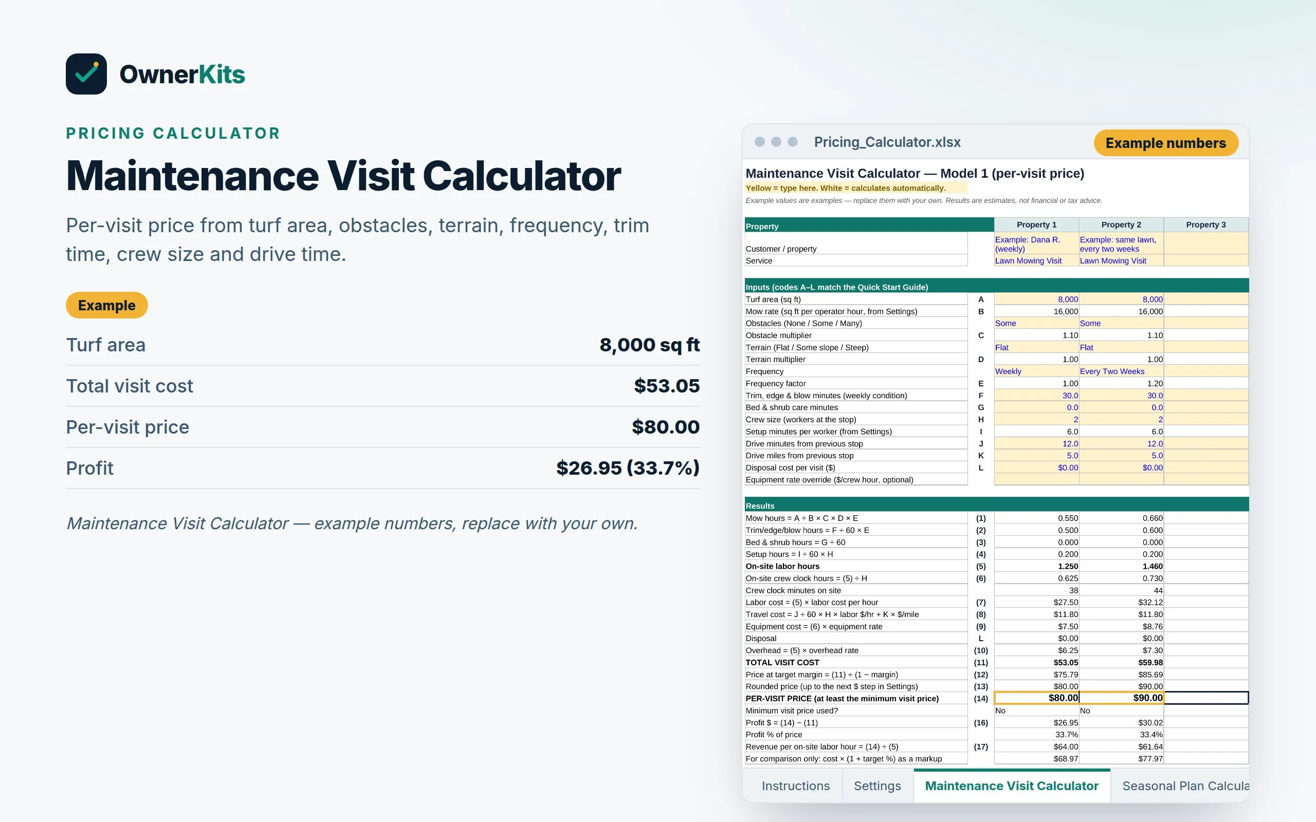 Maintenance Visit Calculator in Excel pricing an 8,000 sq ft weekly lawn, with example numbers