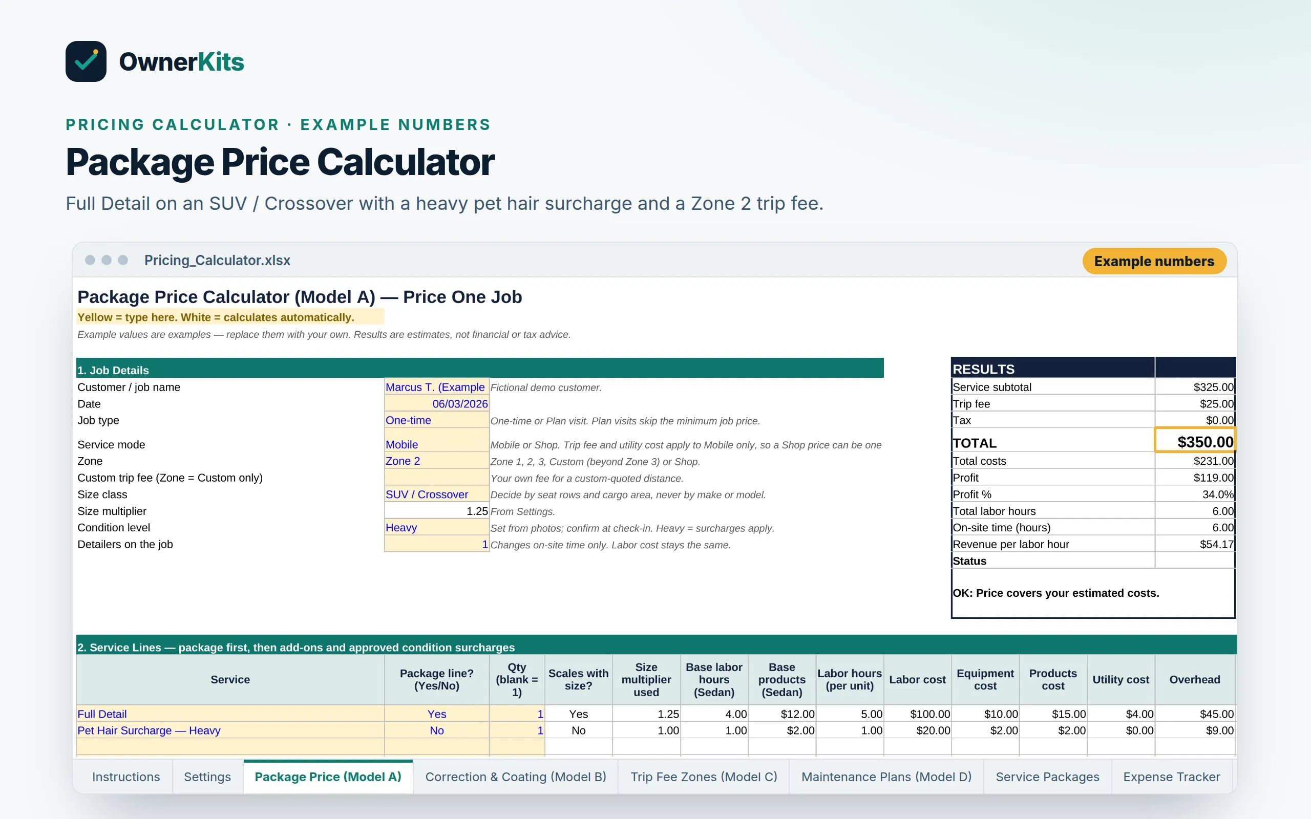 Package Price Calculator sheet with a fictional example job: Full Detail on an SUV / Crossover with a pet hair surcharge and a Zone 2 trip fee
