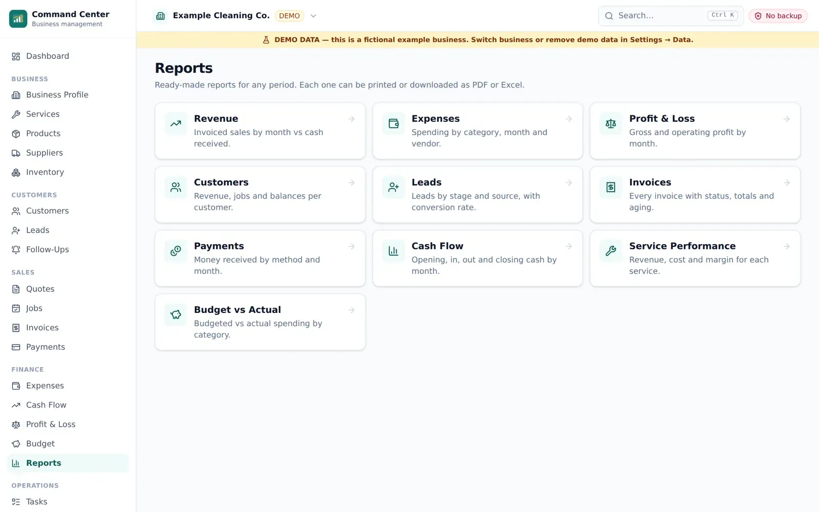 Reports list