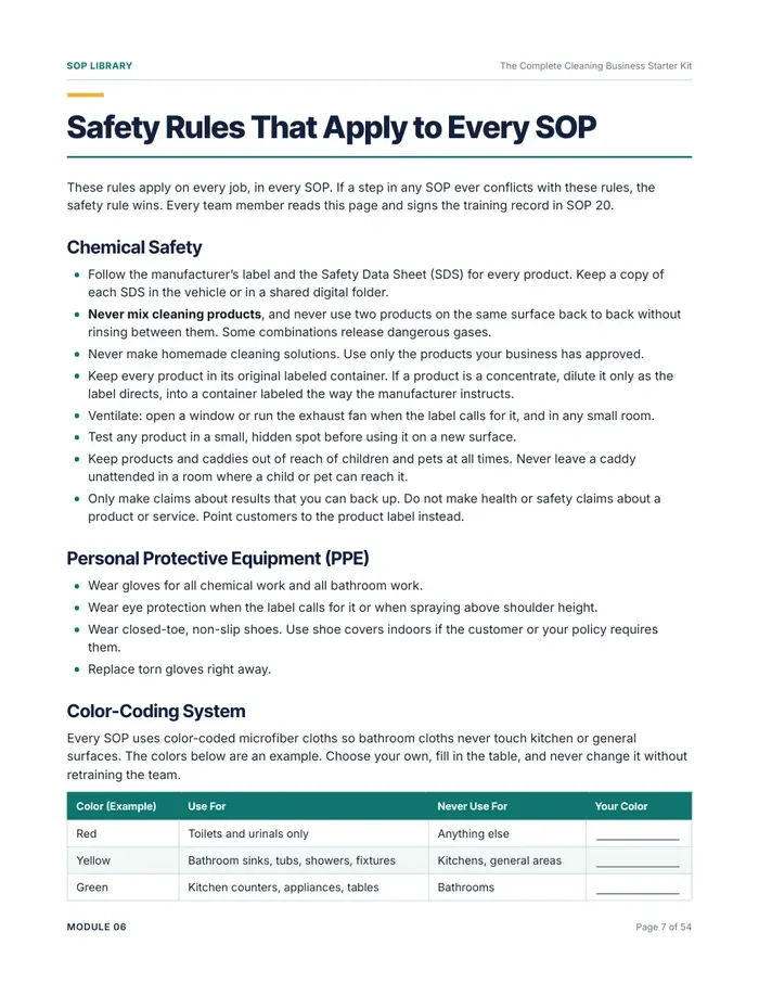 A standard operating procedure page from the SOP library